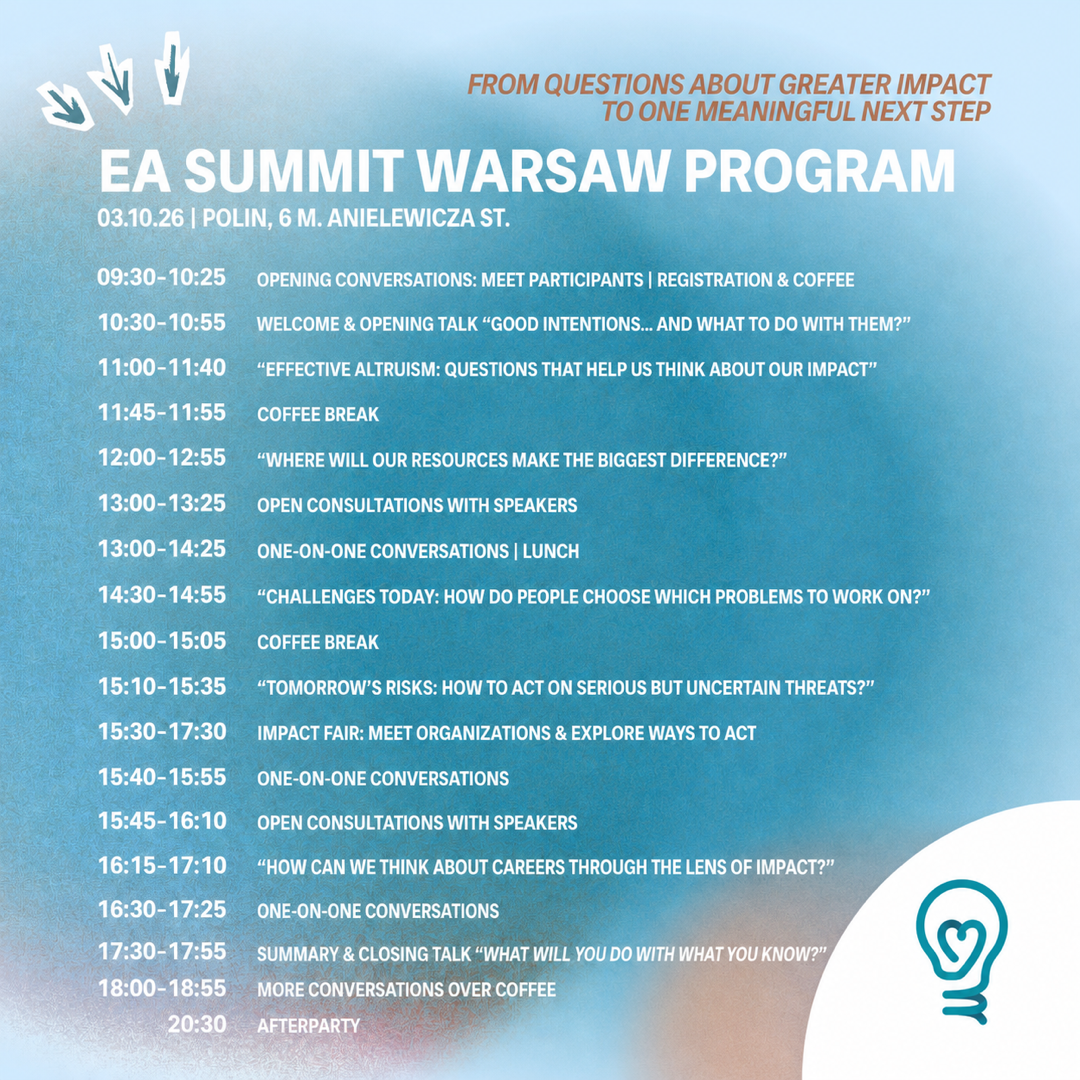Graphic schedule for EA Summit Warsaw 2026