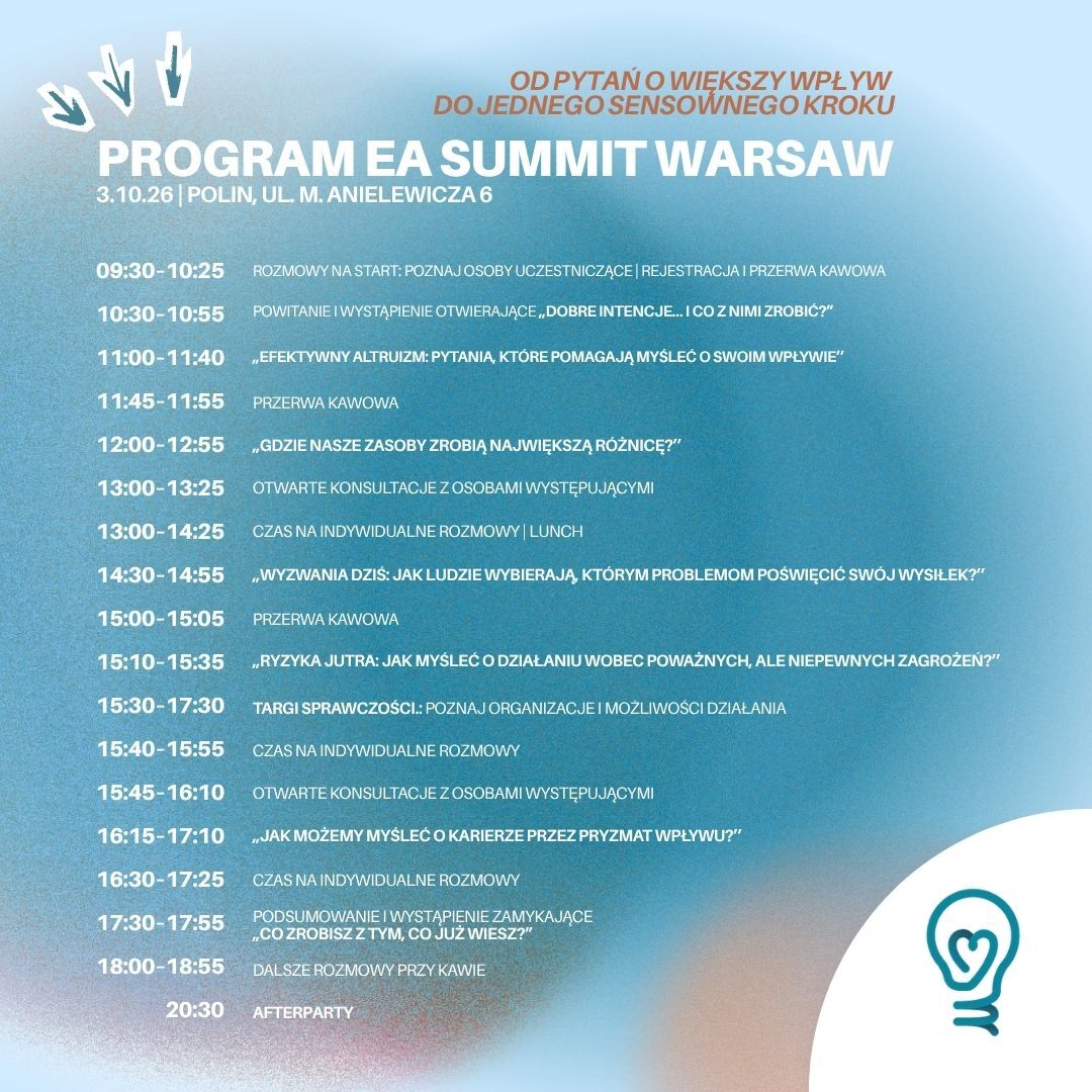 Graficzny program EA Summit Warsaw 2026